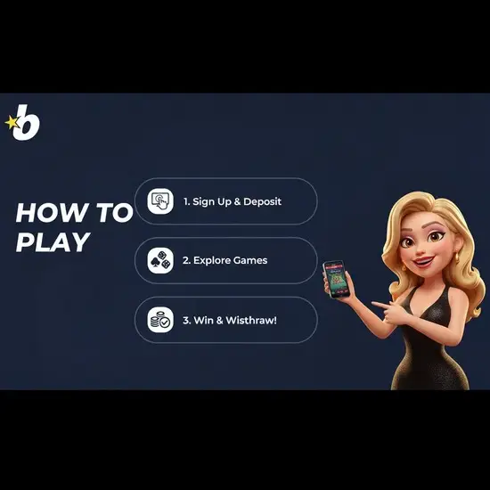 Bettyrkey’de Nasıl Oynanır? – 2 Dakikada Heyecana Başlama Rehberi! 🎲✨